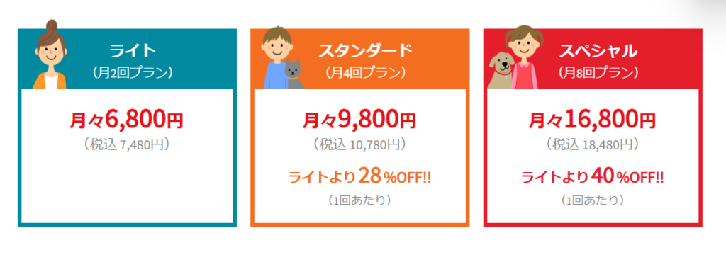 ゲムトレコースと料金表